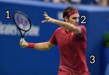 Tennis Forehand – Next Gen vs Modern vs Classic