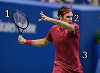 Tennis Forehand – Next Gen vs Modern vs Classic