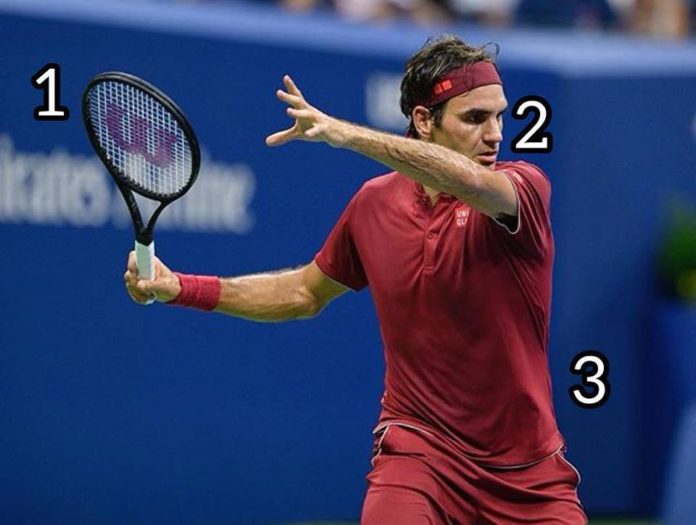 Tennis Forehand - Next Gen vs Modern vs Classic - Coaching - Love Tennis