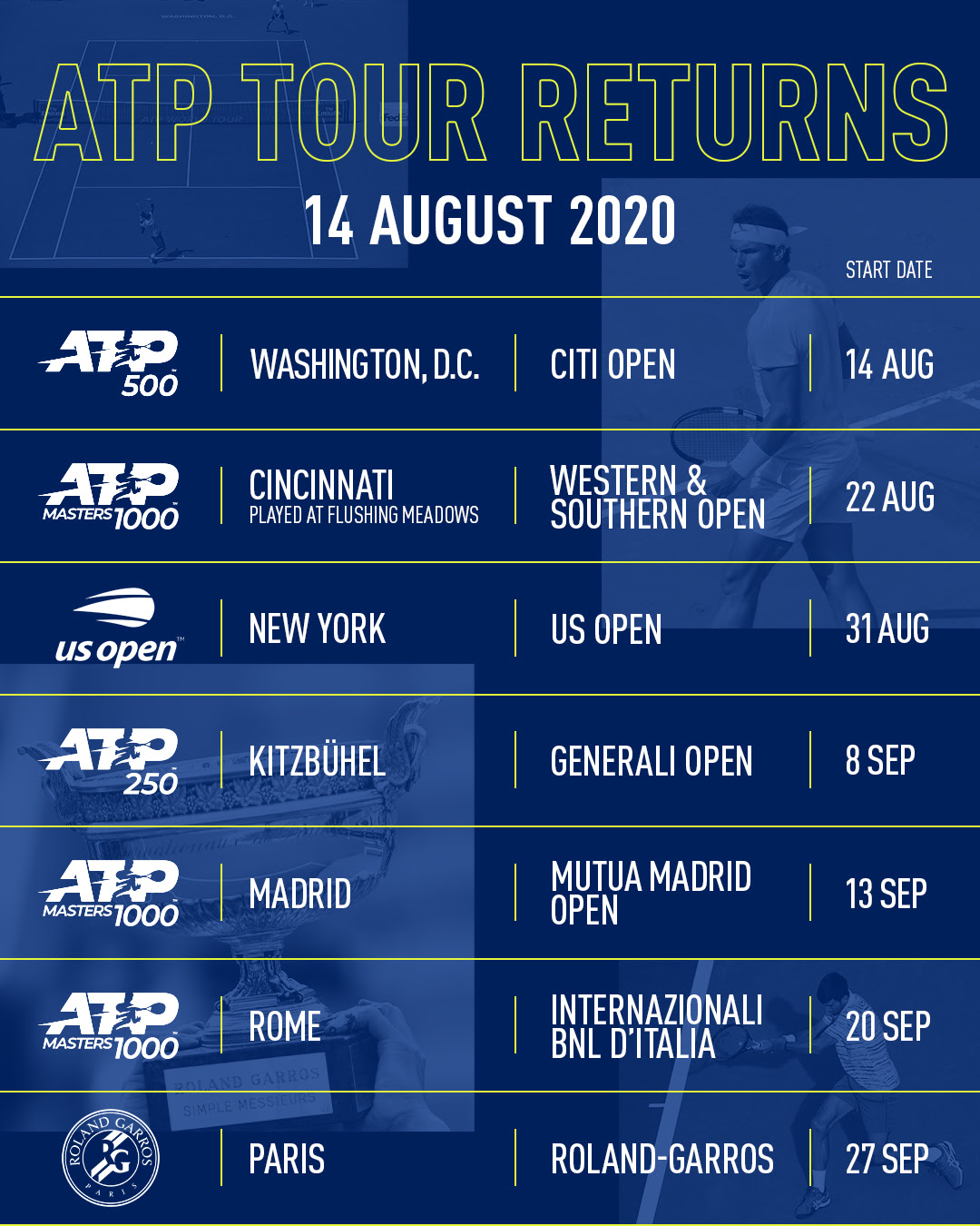New ATP schedule not safe for players: Andy Murray - Tennis News - Love Tennis New ATP schedule not safe for players: Andy Murray - Tennis News - Love Tennis
