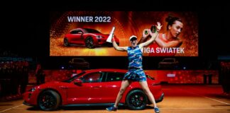 World No 1 Iga Swiatek continues winning run